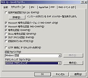 Windows 2000のL2TP画面