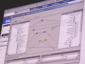『MS BizTalk Server 2000』のマップ機能。両社のデータがどのように結びついて処理されているかが、視覚的に表示されるというものだ