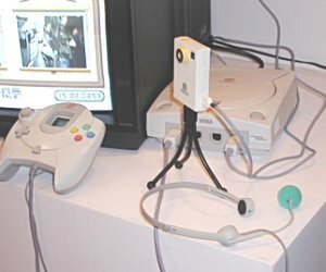 Dreamcast、Dreameyeの接続例 