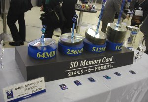 SDカードの進化を表わす展示。まず32MBと64MBを発売。来年から1年ごとに256MB、512MB、1GBへと進展する。転送速度を現在の毎秒2MBから10MBへ上げる計画もある