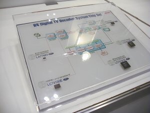 先日発表したBSデジタルチューナ内蔵テレビでも使われていたチップセットを外販する三洋電機。中心となるマイコンはPowerPCベースでIBMと協同開発したもの 