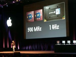 アップル社はPowerPC G4がその優れたデザインのおかげでクロック周波数に関係なく高速であることをアピール。講演ではPhotoshopを使った一連のアクションの動作を1GHzのPentium IIIと比較したところ、PowerPC G4(1CPU)の方が高速だった。さらに、CPU2個搭載の仕様ではその差がさらに広まった
