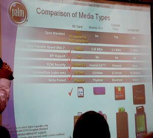 パームによる、各メディア規格の比較表