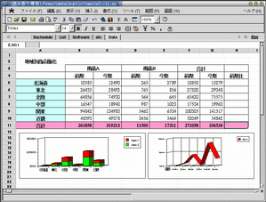 Applix Spreadsheets(表計算ソフト)画面