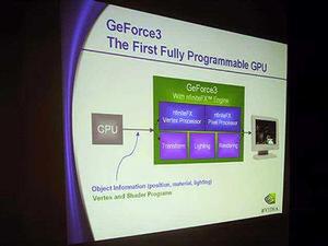 GeForce 3のアーキテクチャー