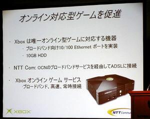 Xboxは、オンラインゲームに対応できるように10/100MbpsのEthernetポートと10GBのHDDを搭載