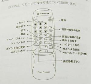 ASCII.jp：カノープス製プレゼンテーションツール「Power Presenter 1280」が発売