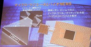 シリコンウエハー上に微細な電子機械装置を製造可能というMEMS