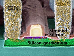 ストレインド・シリコン構造を流れる電子のイメージ