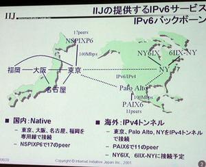 IIJが提供するIPv6のバックボーンネットワーク