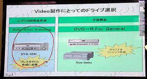 DVD-R for AuthoringとDVD-R for Generalドライブの使い分け