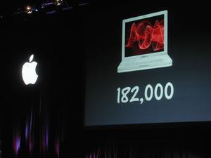 iBookは前四半期の半ばで発表されたにもかかわらず、四半期中18万2000台を出荷するアップル史上でもっとも売れたノート製品になった