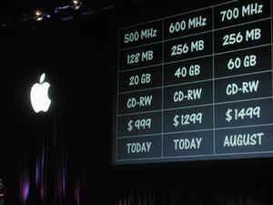 最新iMac 3モデルの仕様。これでiMacは全モデルともCD-RWが標準となった