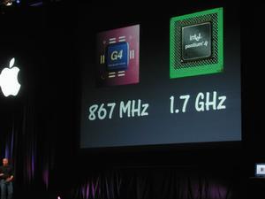 ジョブズの講演ではお決まりのPowerPC G4対Pentium 4のスピード対決