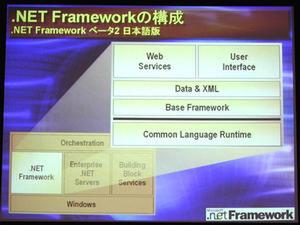 『.NET Framework』の構成