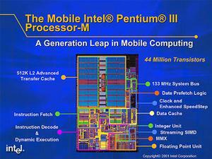 Mobile Pentium III Processor-Mのダイレイアウト