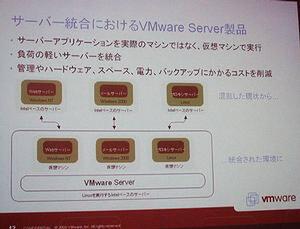 VMware GSX Serverによるサーバー統合のメリット
