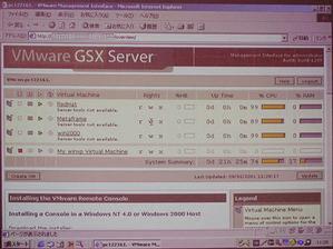 VMware GSX Serverの管理機能