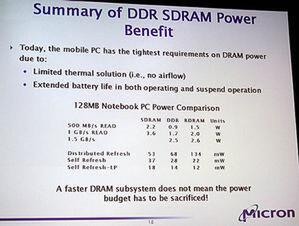 SDRAM、DDR SDRAM、RDRAMの消費電力の比較表