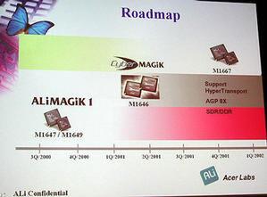 台湾ALiの、AMDプラットフォーム用のDDR SDRAMをサポートするチップセットロードマップ
