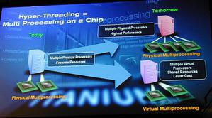 サーバー用CPUには、“Hyper Threading”の採用を発表