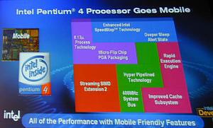 Pentium 4にEnchanced SpeedStepやDeep Sleepが加わりモバイルPentium 4となる
