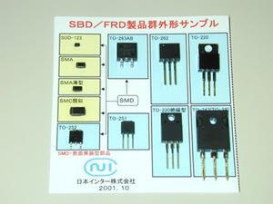 日本インターのSBD製品群