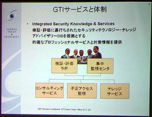 GTIプロジェクトセンターが提供するサービスの概要