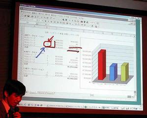 サービスのデモンストレーション。マイクロソフト社の表計算ソフト『Excel』を共有して表示している。左下は、デモンストレーションを行なった、サイバネットシステムメカニカルCAE第2営業部の深野修一氏