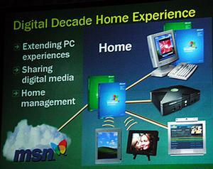 ホームPC、Xbox、デジタルセットトップボックス、ネットワークサービスなどがソフトによって一体となってDigital Decadeをもたらす
