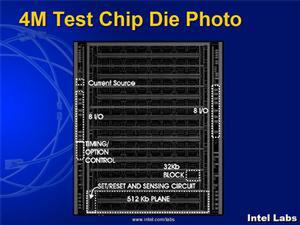 インテルが試作した4MbitOUMメモリーアレイのダイ画像。0.18μmプロセスで製造したものだが、1年後をめどに0.13μmプロセスに移行してテストを続けるという