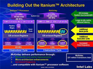 現在のItanium(Merced)とMcKinleyのアーキテクチャーの違いをまとめた図