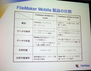 ファイルメーカー Mobile for i-modeと、ファイルメーカー Mobile for Palm OSの比較