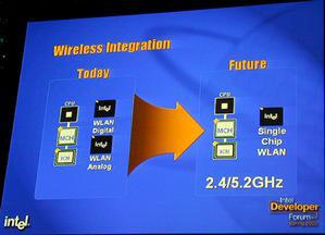 無線LANは、2.4/5GHzのデュアルバンドへ向かうとインテルは予測している、というより、そうするつもりらしい