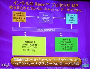 Xeon MPのキャッシュ構造