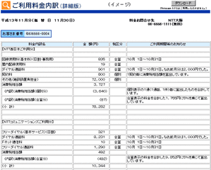 Ascii Jp Ntt西日本 口座振替のお知らせなどをウェブで提供するサービス Myビリング の提供を開始