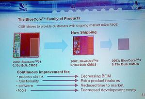 『BlueCore01』、『BlueCore2』と続く、CSRの1チップBluetooth ICファミリー