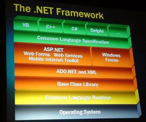 .NETフレームワークの概要