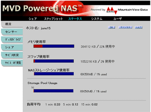 MVD Powered NAS