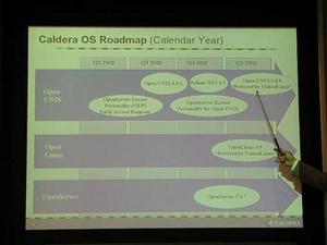 CalderaのOS製品ロードマップ