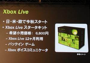 XboxLiveスタータキット