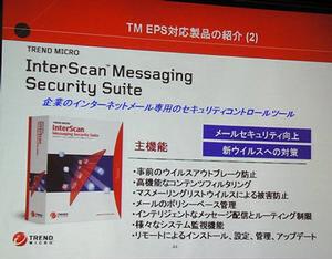 InterScan Messaging Security Suite