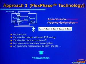 Yellowstone FlexPhase回路技術の概要