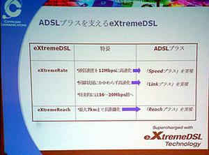 eXtremeDSL技術の概要