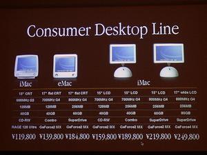『eMac』『iMac』のラインアップ