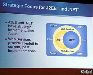 .NETとJ2EEのいずれもサポートするというボーランドのウェブサービスサポート戦略