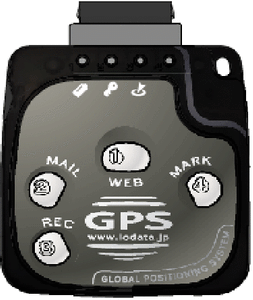GPSアダプターのイメージ
