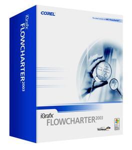 FlowCharter