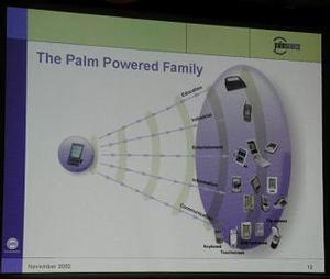 『Palm OS』搭載製品