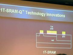 1T-SRAMの構造